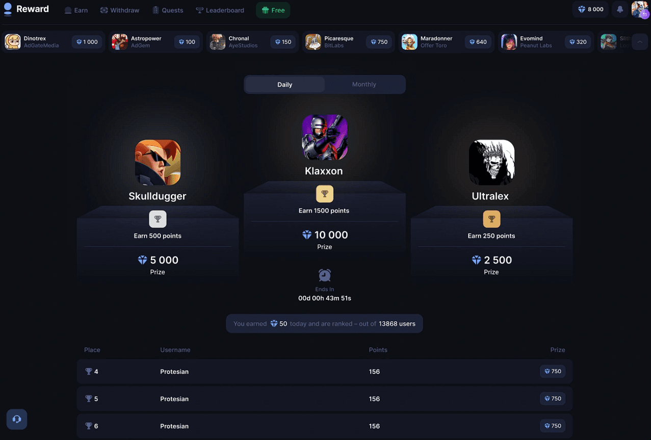 Leaderboard Preview